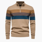 Warmer Men's Sweater – Versatile & Stylish for Everyday Life